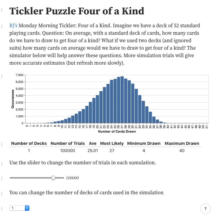 Not Normal Curve